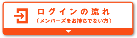 ログインの流れ（メンバーズカードをお持ちの方）